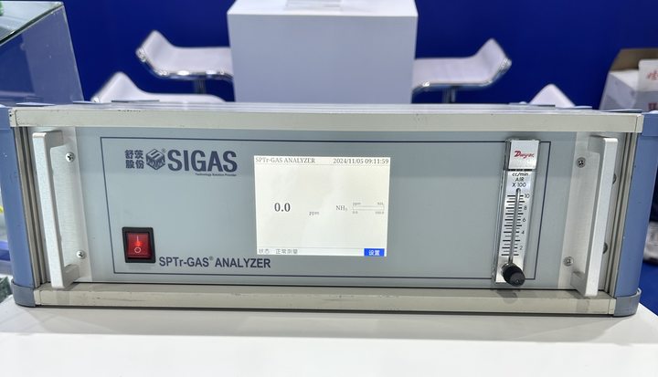 High-precision gas analyzers